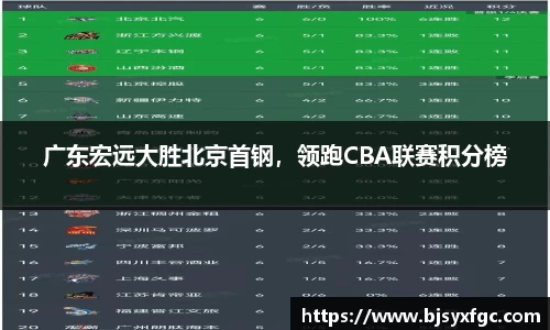 betway必威西汉姆联官网