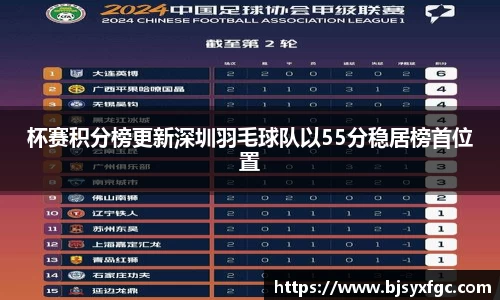 betway必威西汉姆联官网
