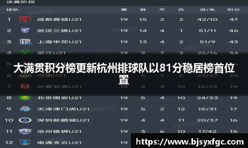 betway必威西汉姆联官网