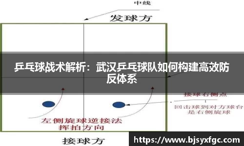 betway必威
