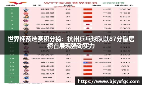 betway必威西汉姆联