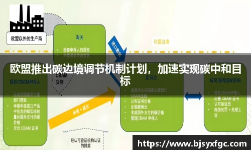 betway必威西汉姆联官网
