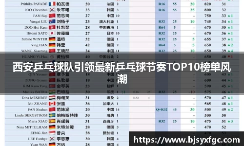 betway必威西汉姆联